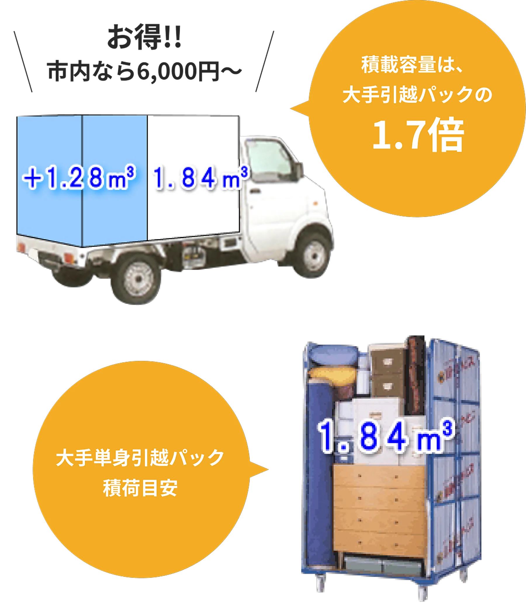 お得！！市内なら6,000円～